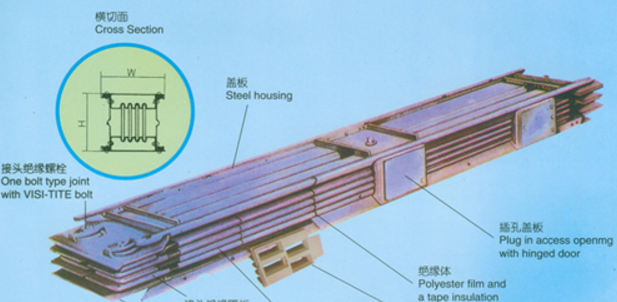 母線槽內(nèi)母線與電纜母線的事故處理措施