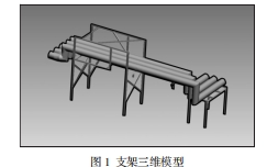 母線槽應(yīng)用中的鋼結(jié)構(gòu)支架剖析