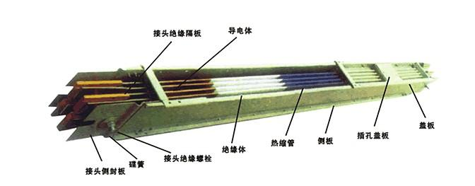 簡(jiǎn)單介紹母線槽與母線的區(qū)別