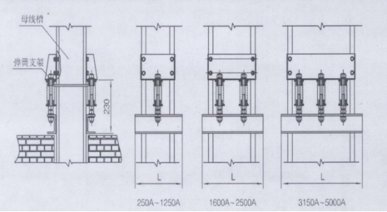 母線槽功能部件介紹，關(guān)于母線槽的安裝施工圖解