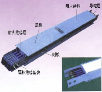 什么是密集型插接式母線槽？它有什么特色？