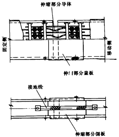 關(guān)于母線槽的施工安裝方案